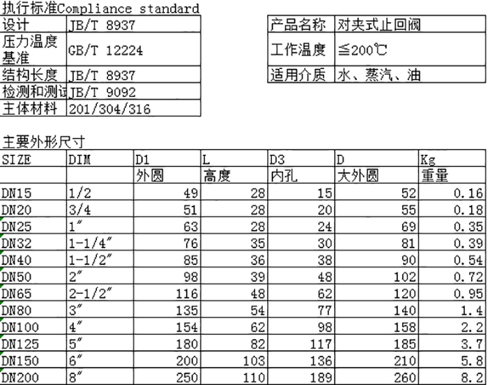 對夾式止回閥